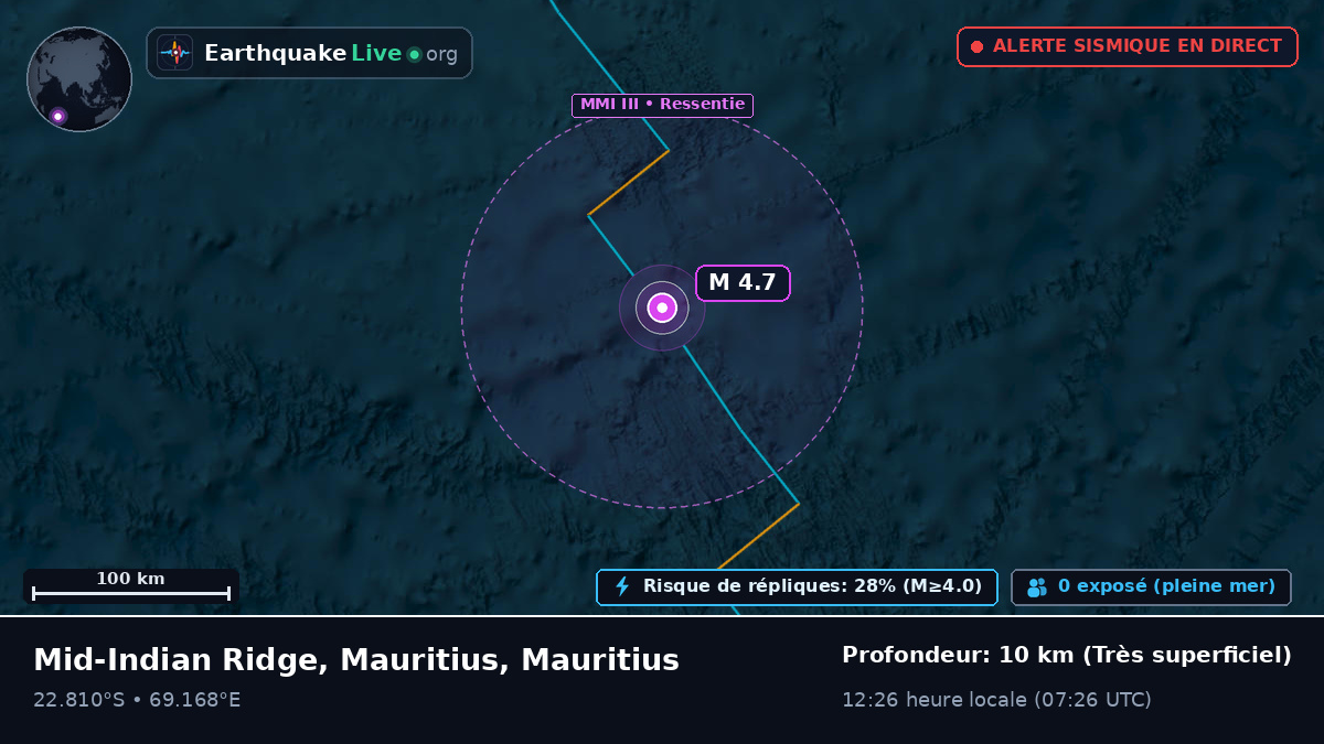 Océan Indien (Mauritius)