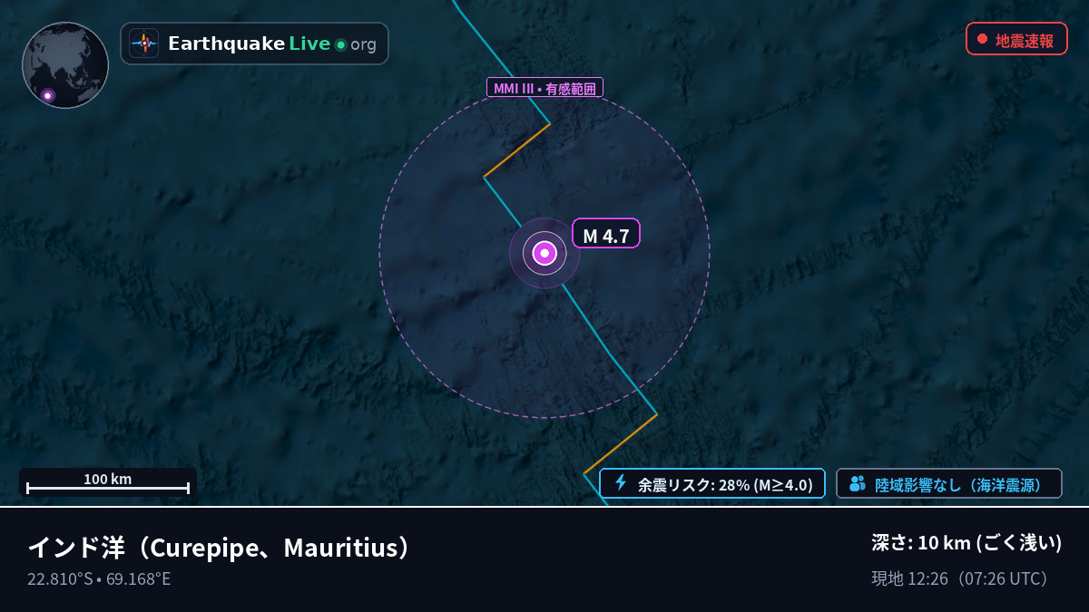 インド洋 (Mauritius)