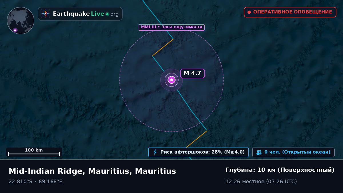 Индийский океан (Mauritius)