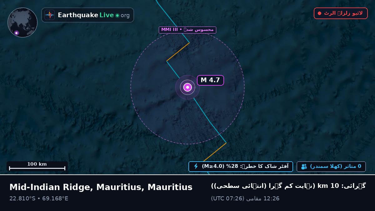 بحر ہند (Mauritius)