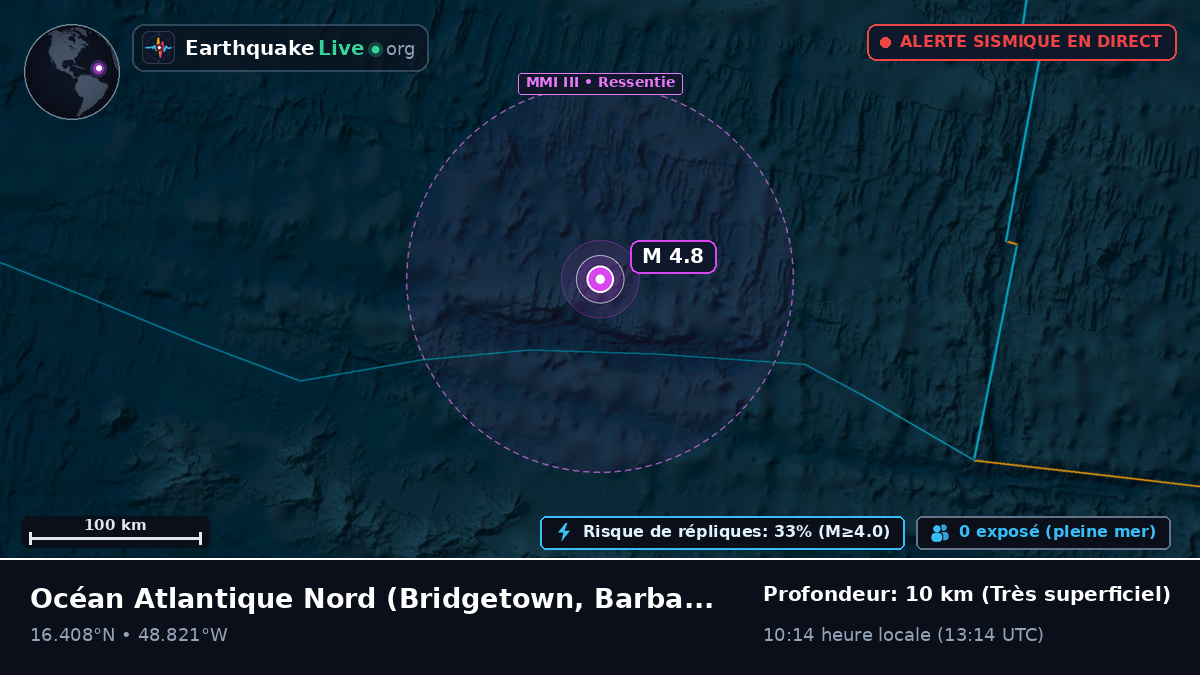 Océan Atlantique Nord (Barbados)