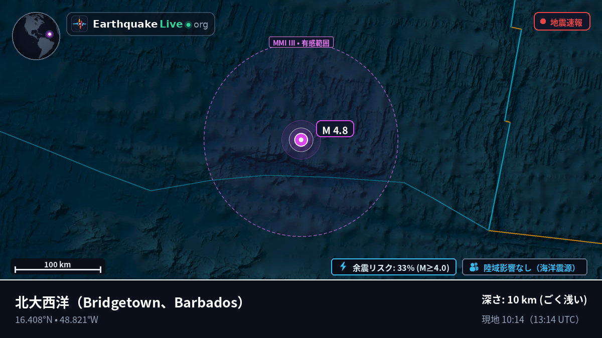 北大西洋 (Barbados)