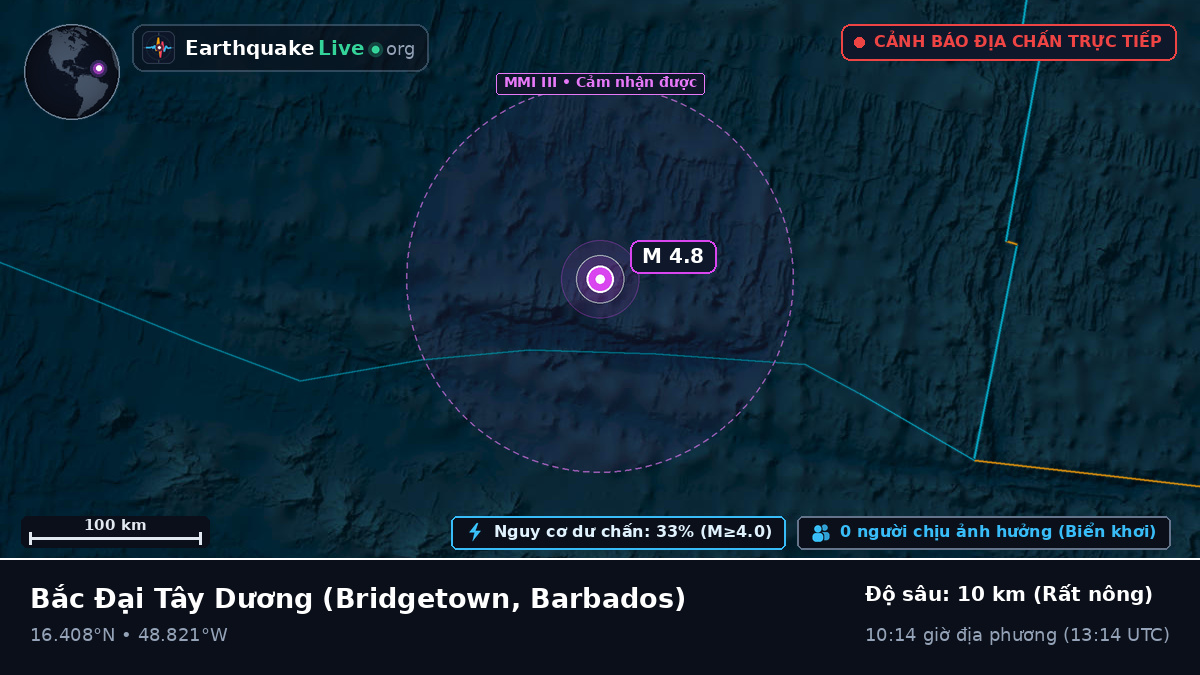 Bắc Đại Tây Dương (Barbados)