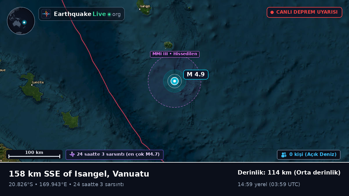 Güney Pasifik Okyanusu (Vanuatu)