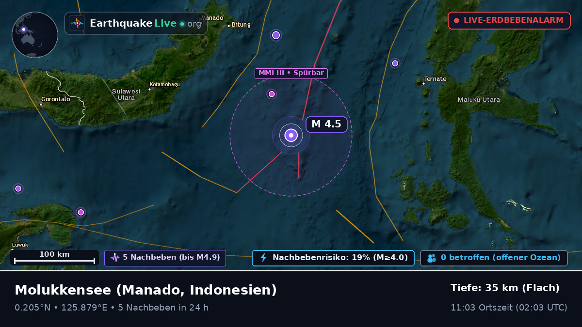 Molukkensee (Indonesien)