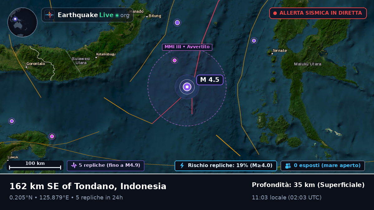 Mare delle Molucche (Indonesia)