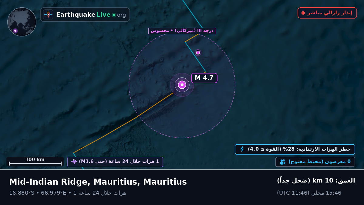المحيط الهندي (Mauritius)