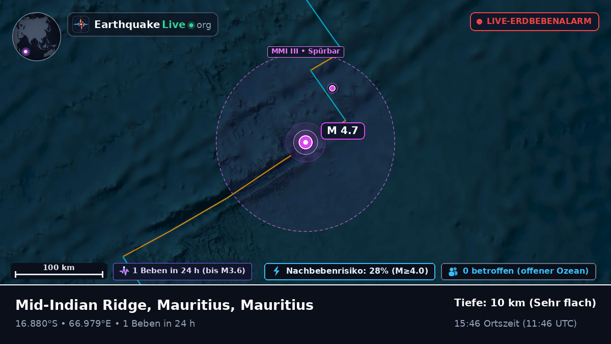 Indischer Ozean (Mauritius)