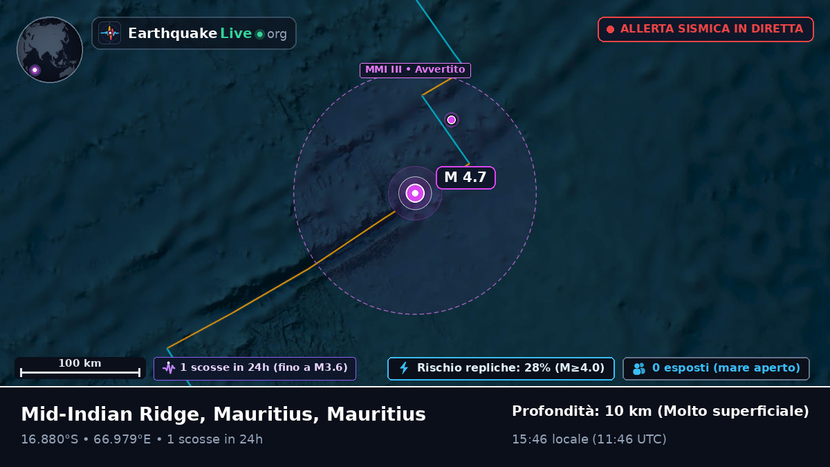 Oceano Indiano (Mauritius)