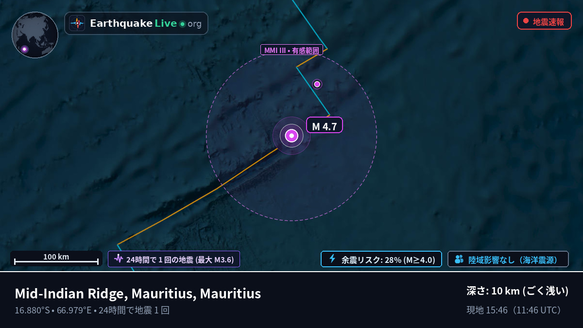 インド洋 (Mauritius)