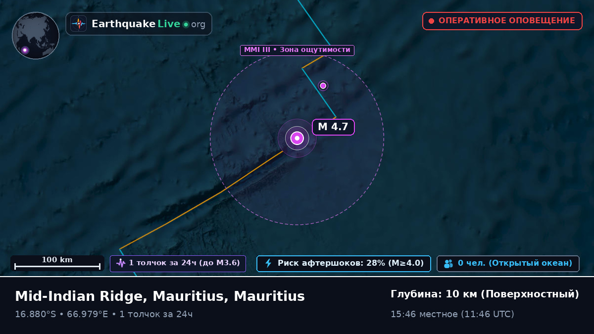 Индийский океан (Mauritius)