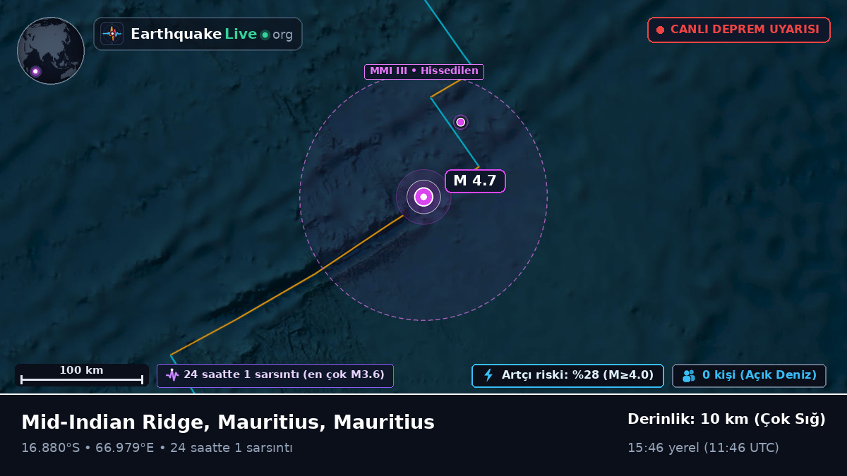 Hint Okyanusu (Mauritius)