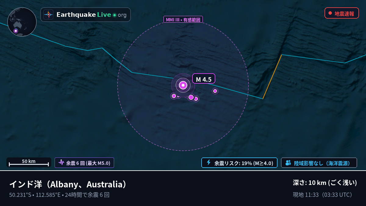 インド洋 (Australia)