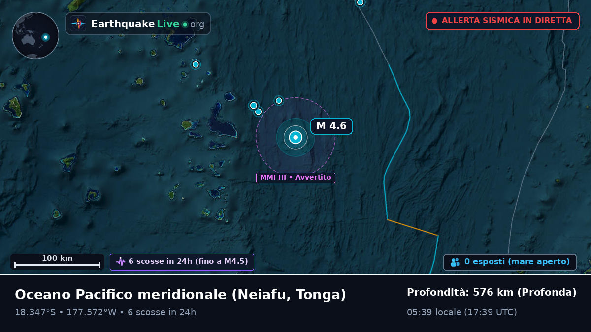 Oceano Pacifico meridionale (Tonga)