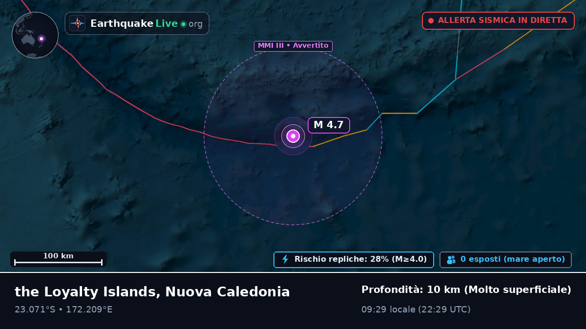 Oceano Pacifico meridionale (Nuova Caledonia)
