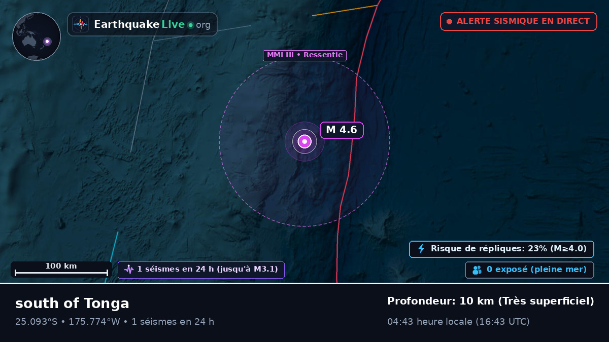 Océan Pacifique Sud (Tonga)