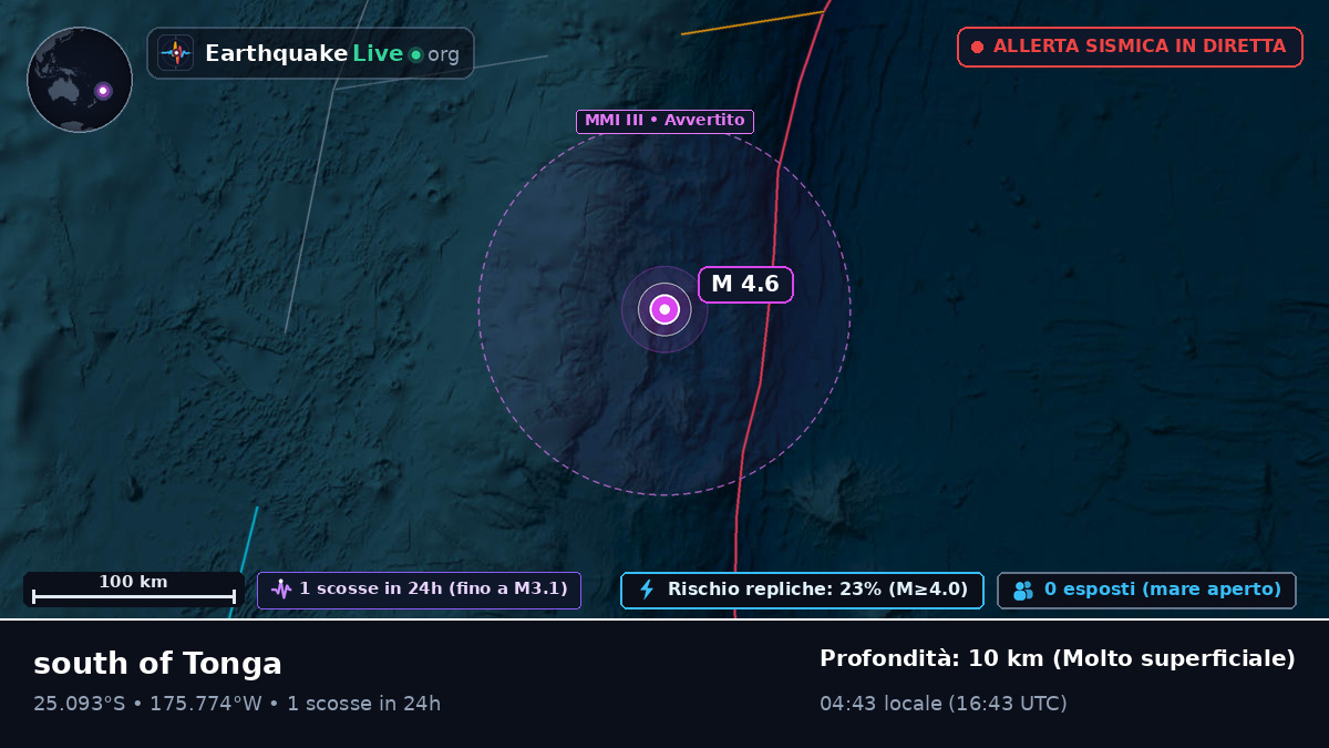 Oceano Pacifico meridionale (Tonga)