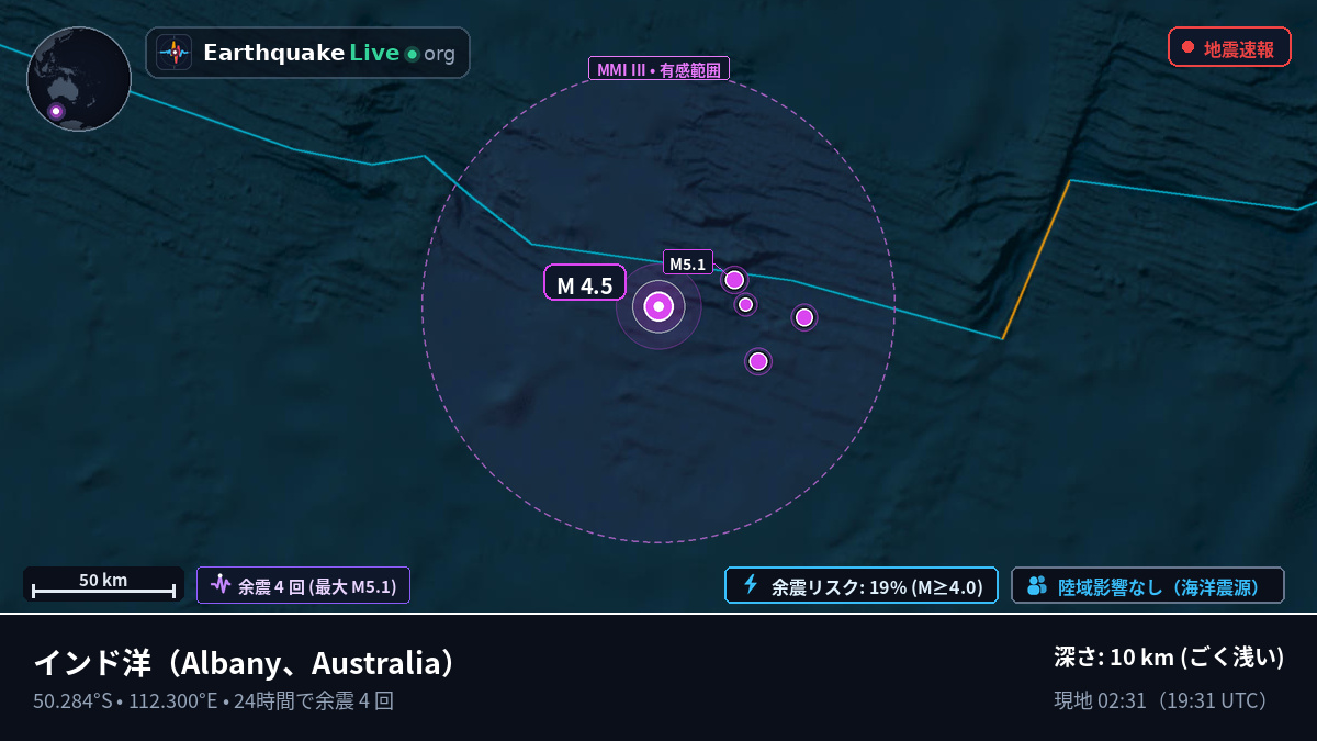インド洋 (Australia)