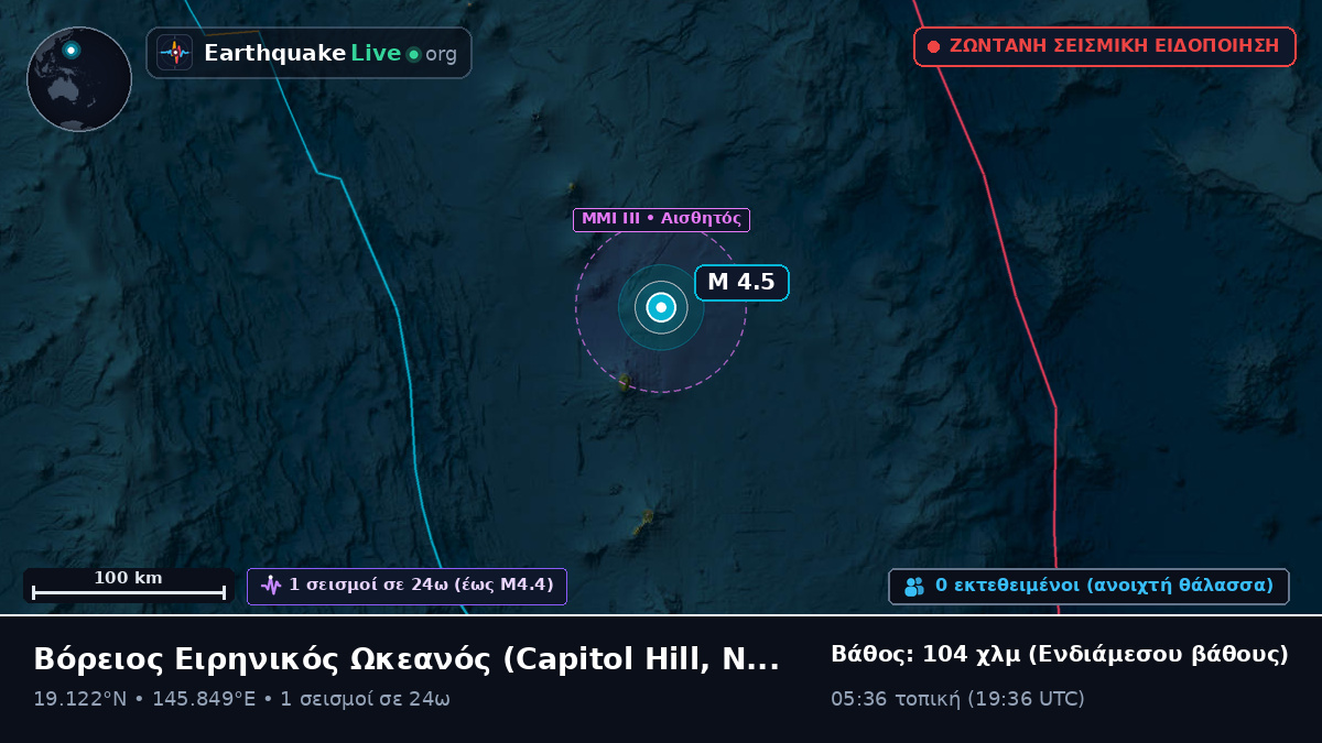 Βόρειος Ειρηνικός Ωκεανός (Northern Mariana Islands)