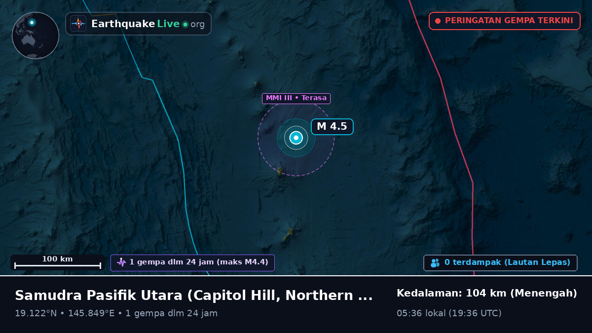 Samudra Pasifik Utara (Northern Mariana Islands)