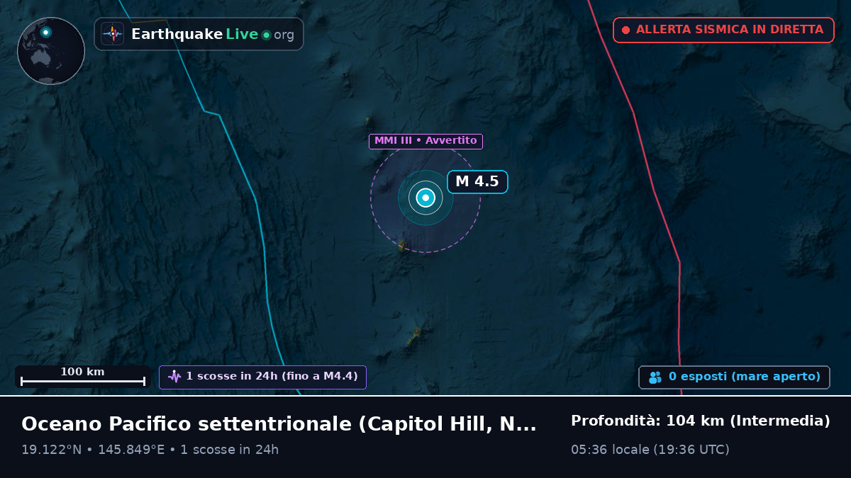Oceano Pacifico settentrionale (Northern Mariana Islands)