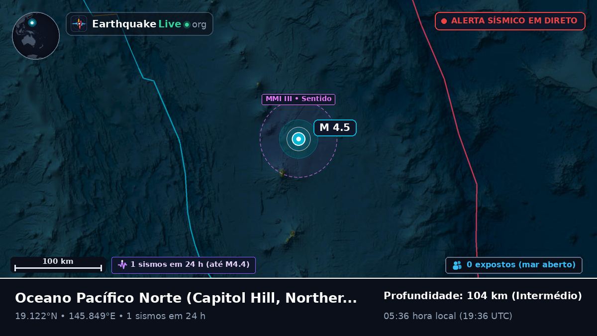 Oceano Pacífico Norte (Northern Mariana Islands)