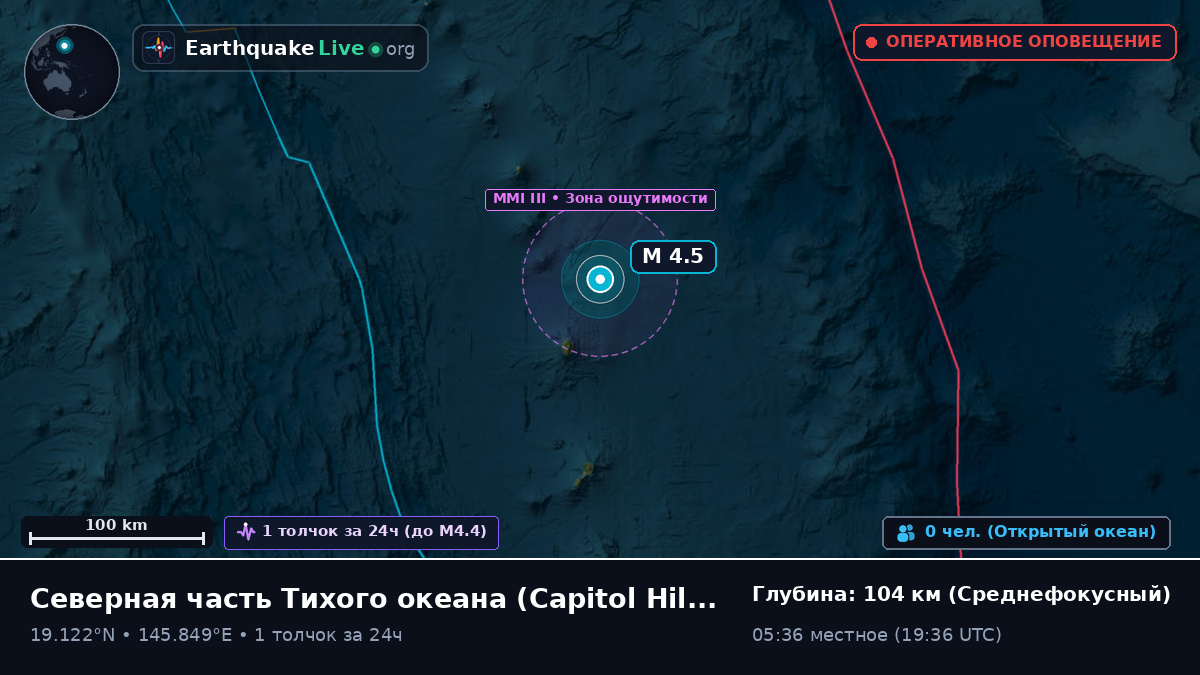 Северная часть Тихого океана (Northern Mariana Islands)