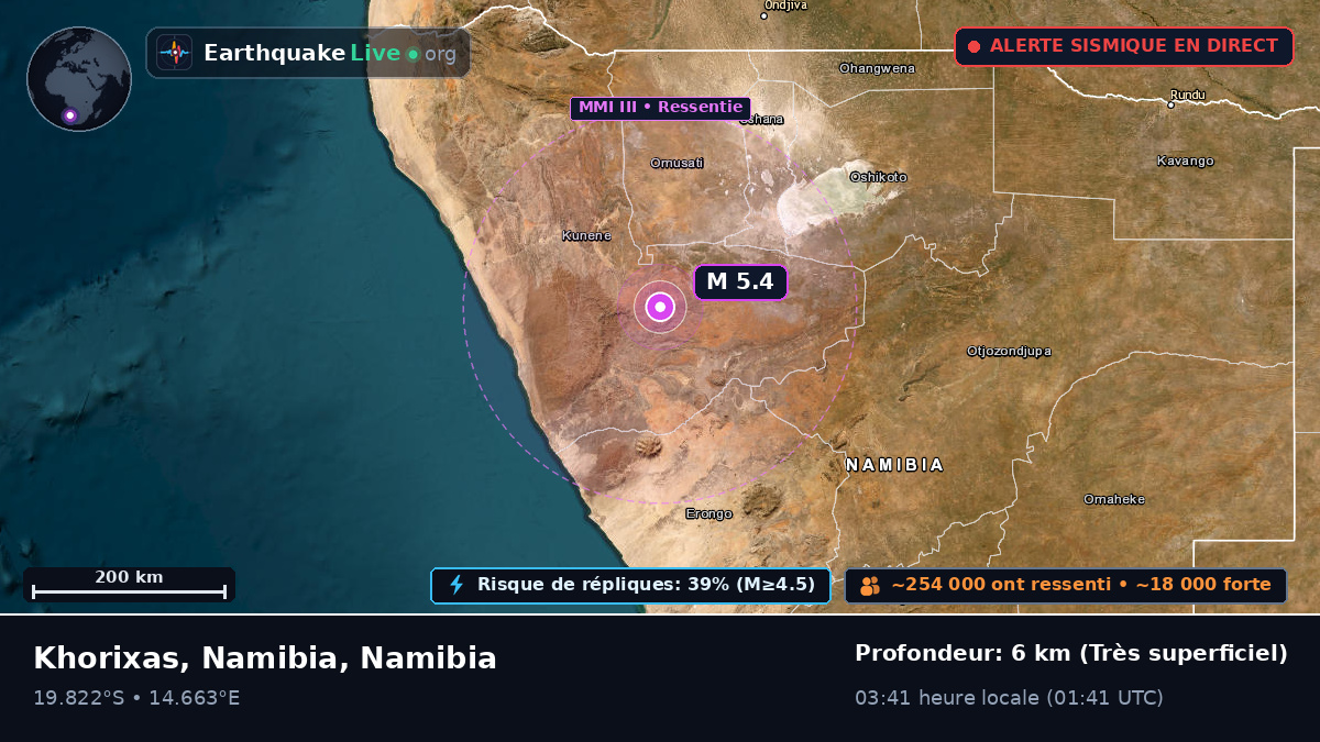 Kunene, Namibia
