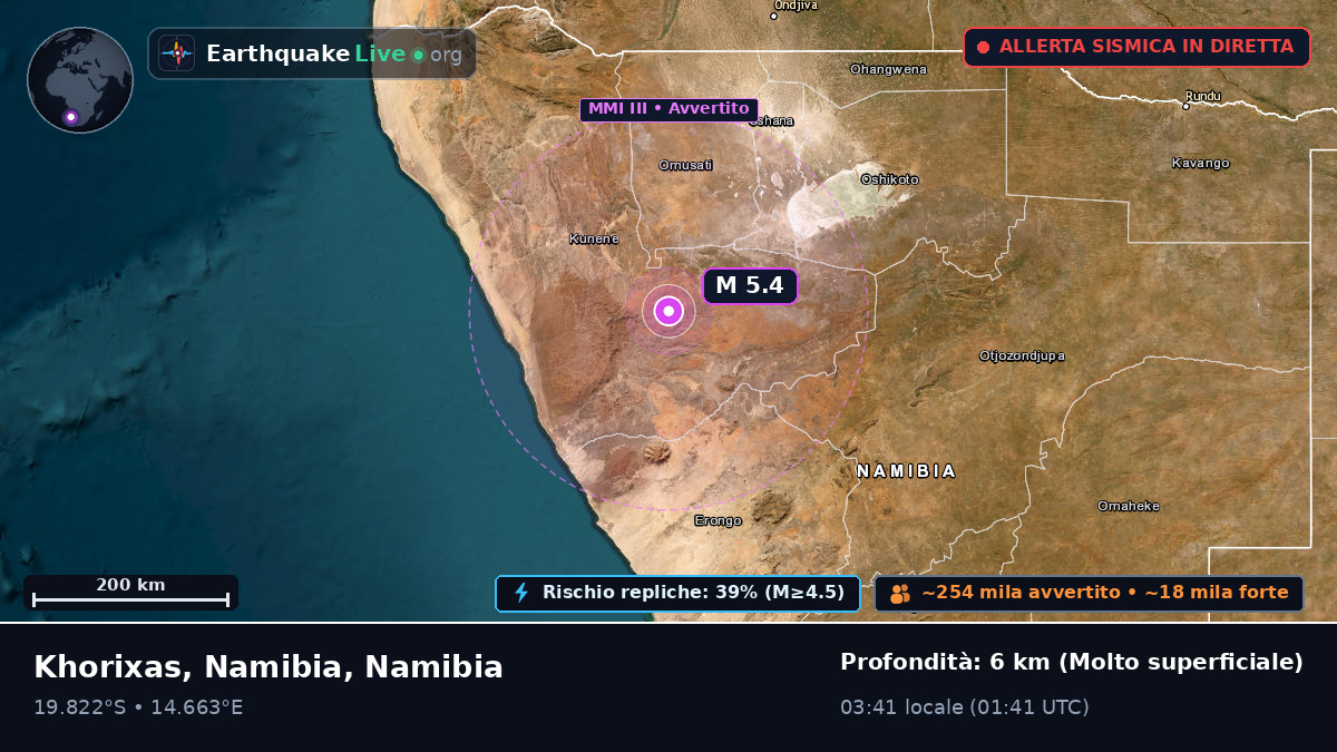 Kunene, Namibia