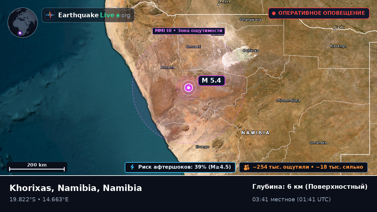 Kunene, Namibia