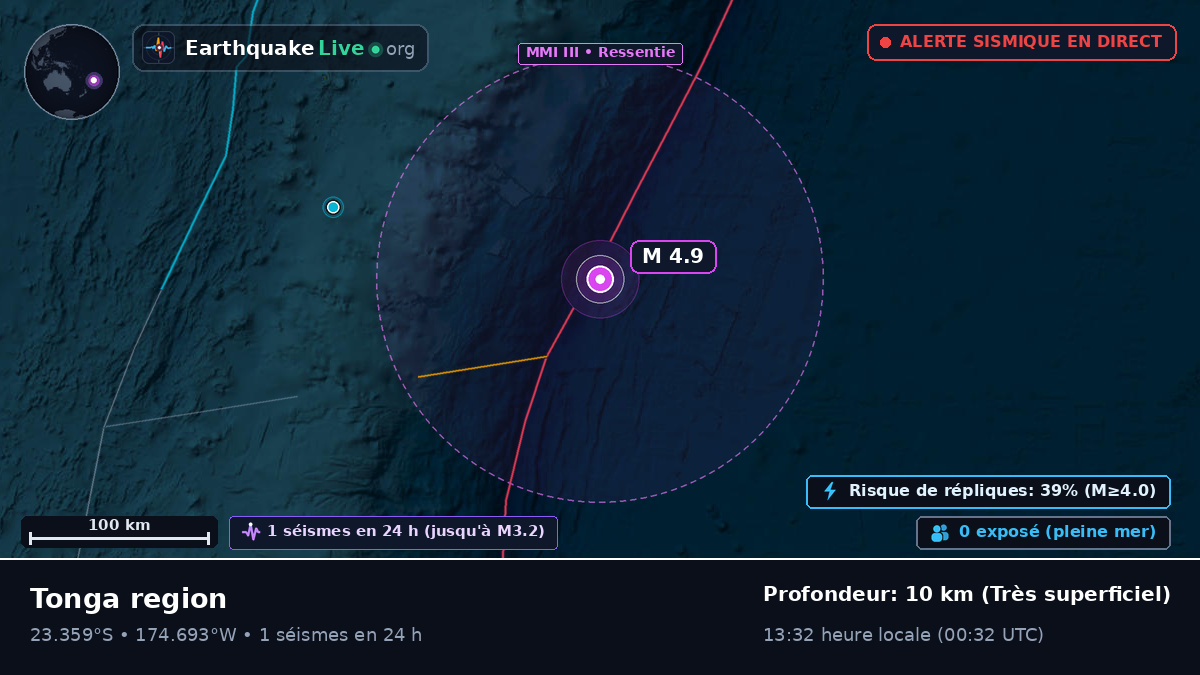 Océan Pacifique Sud (Tonga)