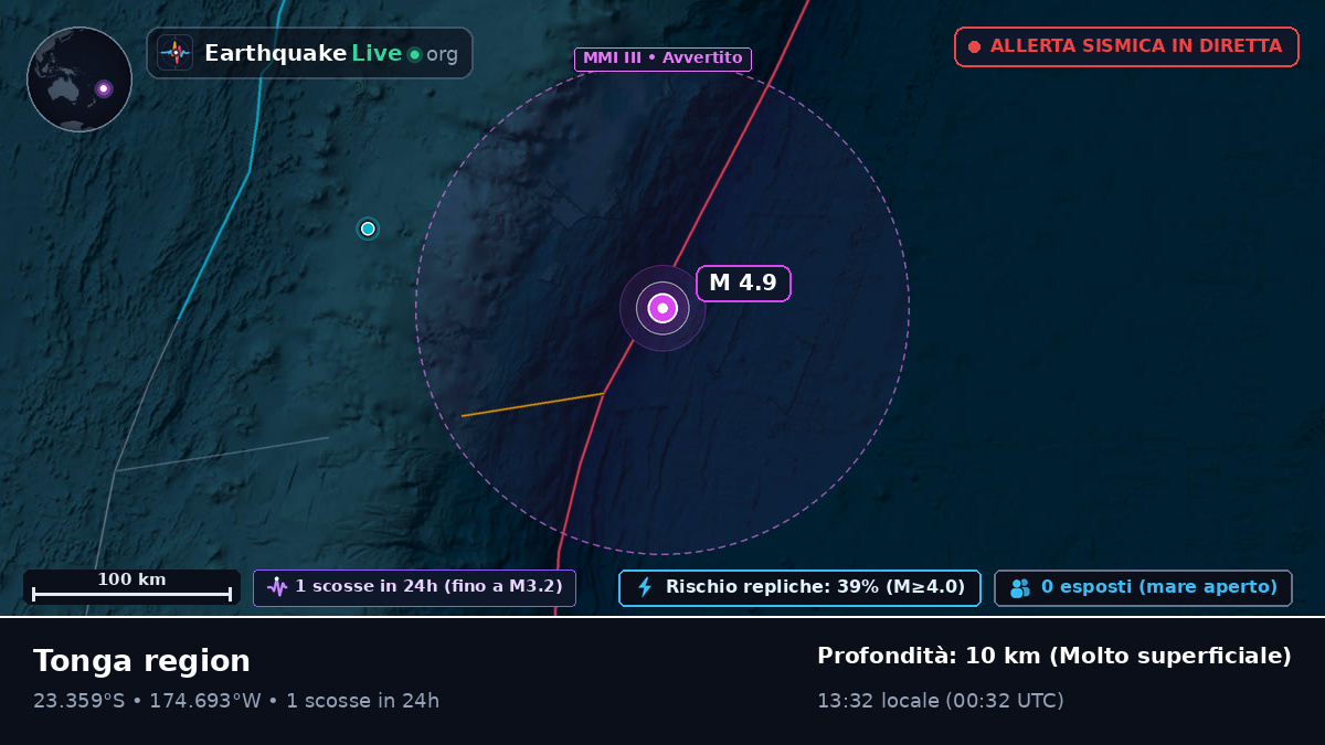 Oceano Pacifico meridionale (Tonga)