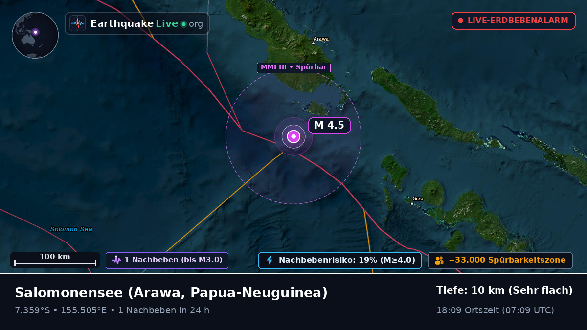 Salomonensee (Papua-Neuguinea)