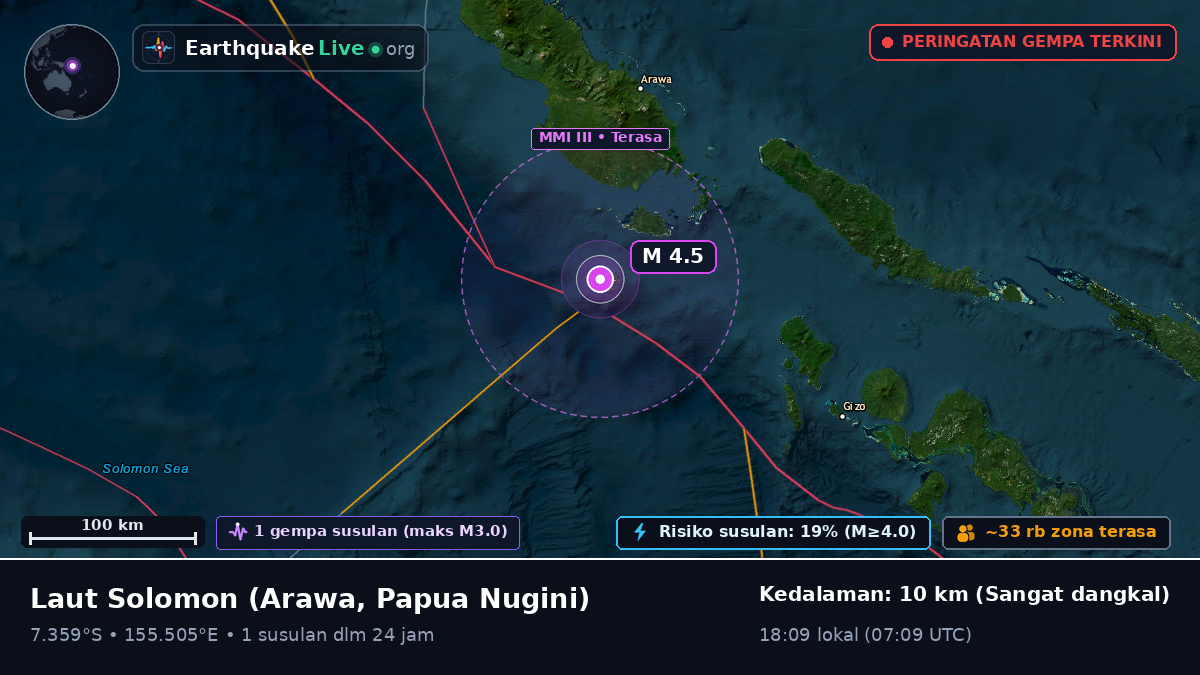 Laut Solomon (Papua Nugini)