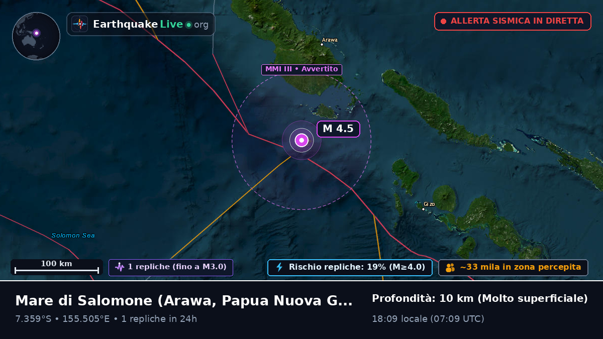 Mare di Salomone (Papua Nuova Guinea)