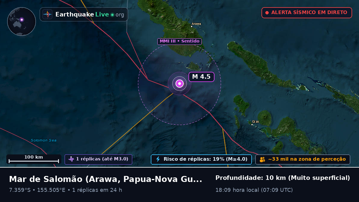 Mar de Salomão (Papua-Nova Guiné)