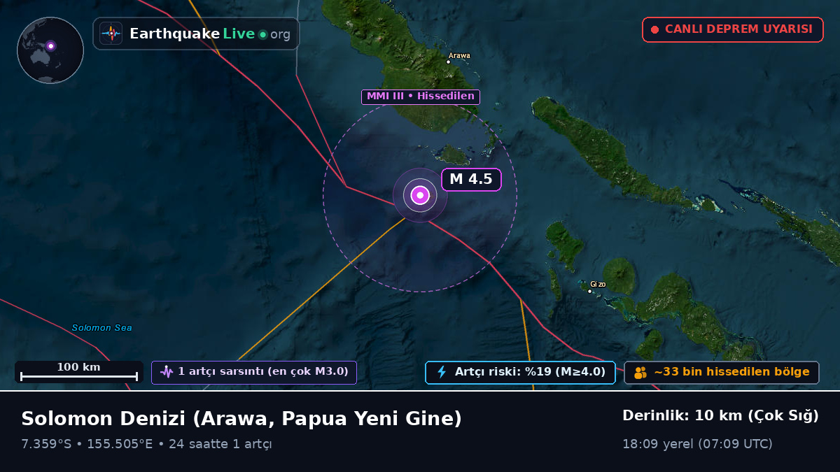 Solomon Denizi (Papua Yeni Gine)