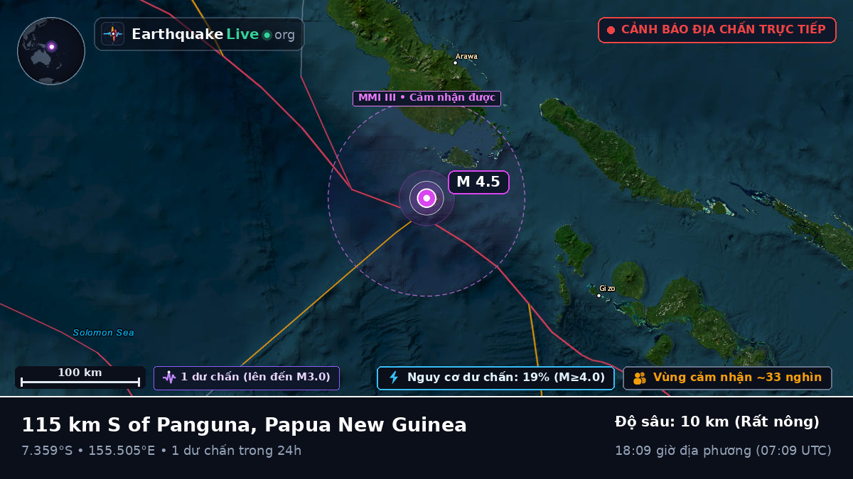 Biển Solomon (Papua New Guinea)