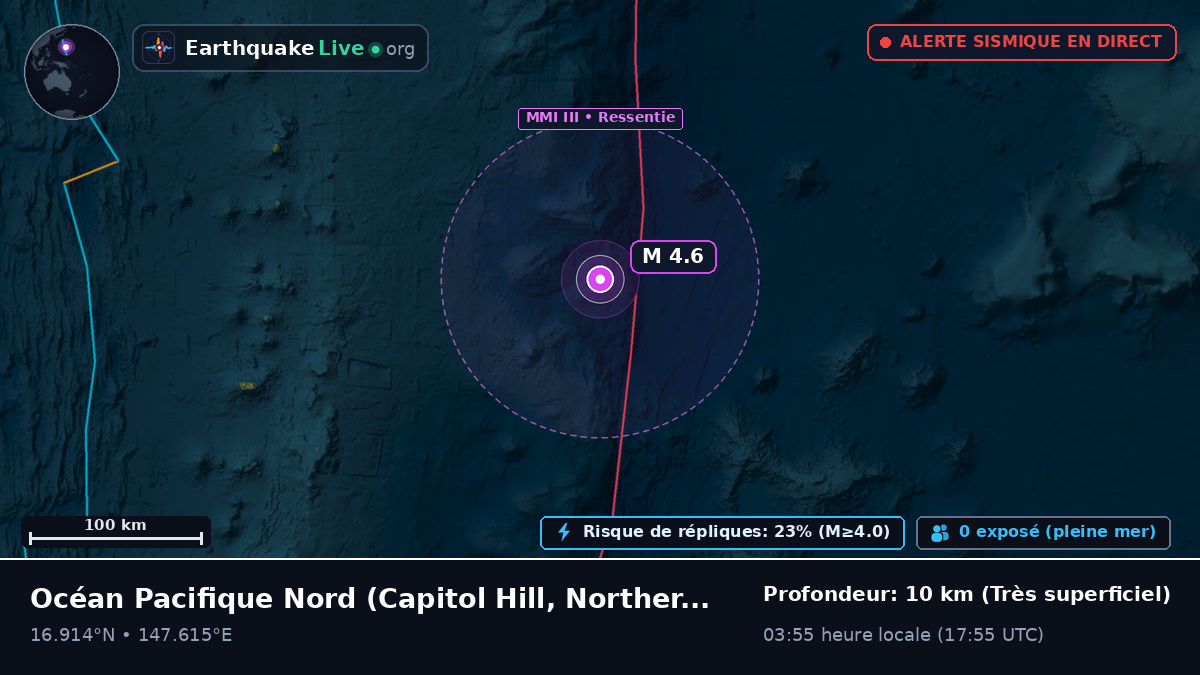 Océan Pacifique Nord (Northern Mariana Islands)