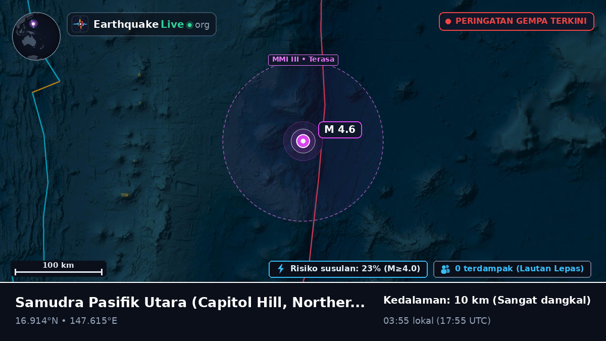 Samudra Pasifik Utara (Northern Mariana Islands)