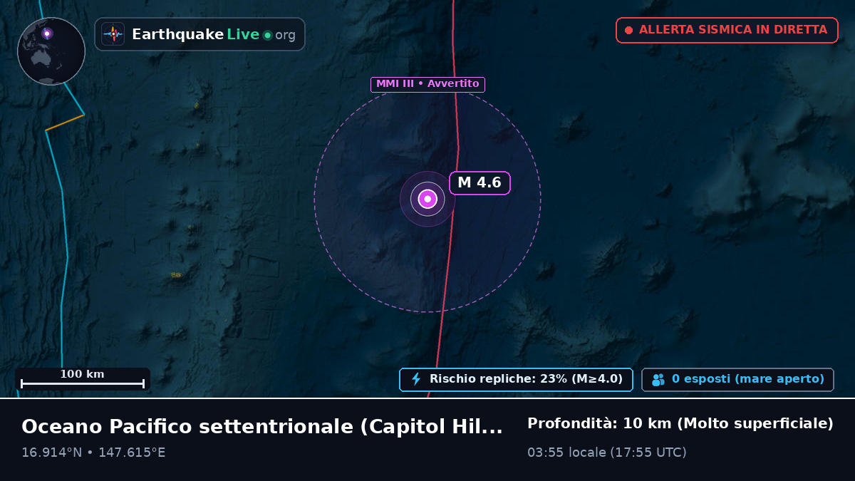 Oceano Pacifico settentrionale (Northern Mariana Islands)