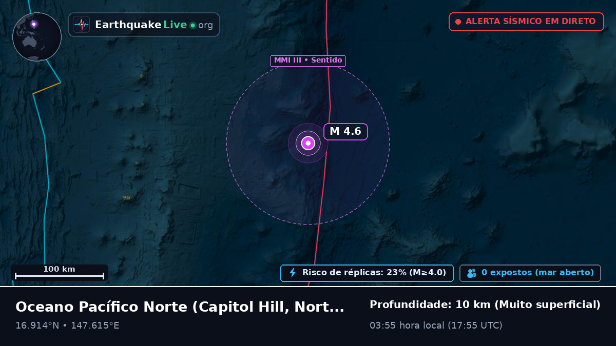 Oceano Pacífico Norte (Northern Mariana Islands)