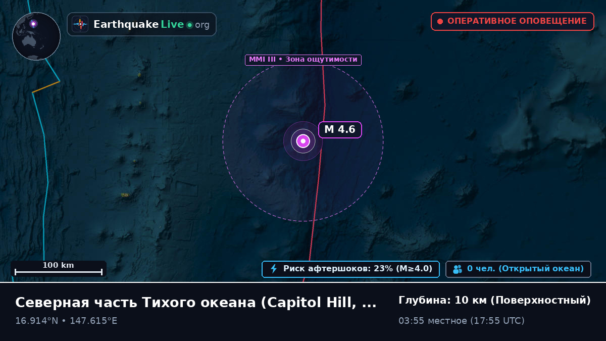 Северная часть Тихого океана (Northern Mariana Islands)