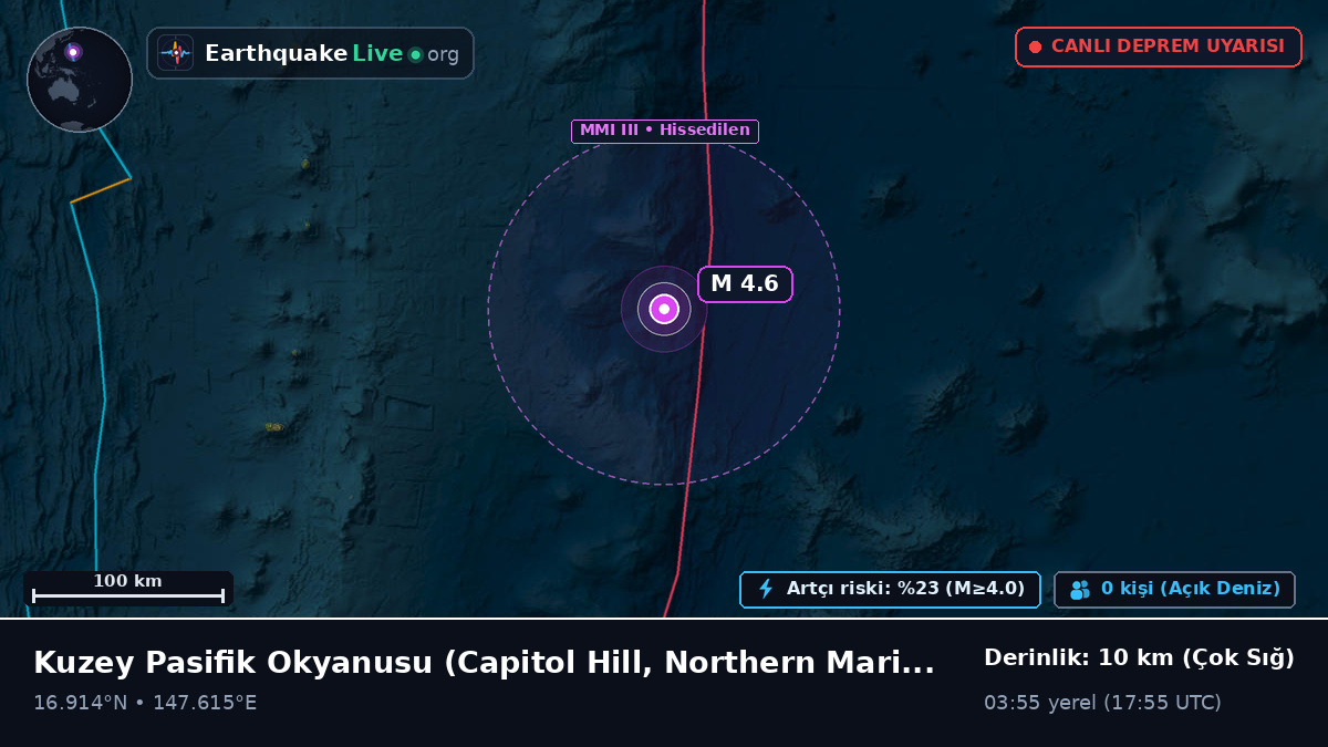Kuzey Pasifik Okyanusu (Northern Mariana Islands)