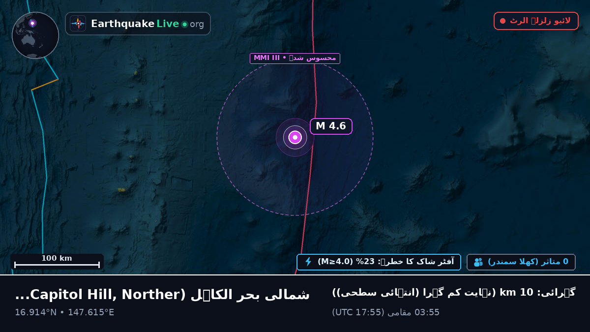 شمالی بحر الکاہل (Northern Mariana Islands)