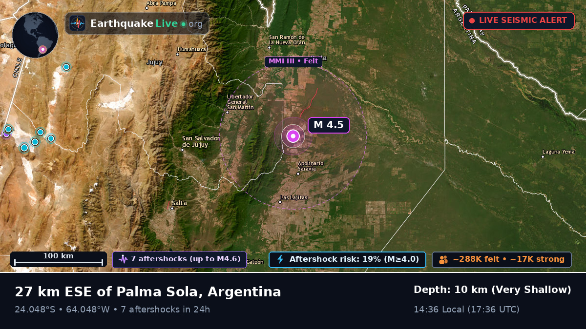 Salta, Argentina
