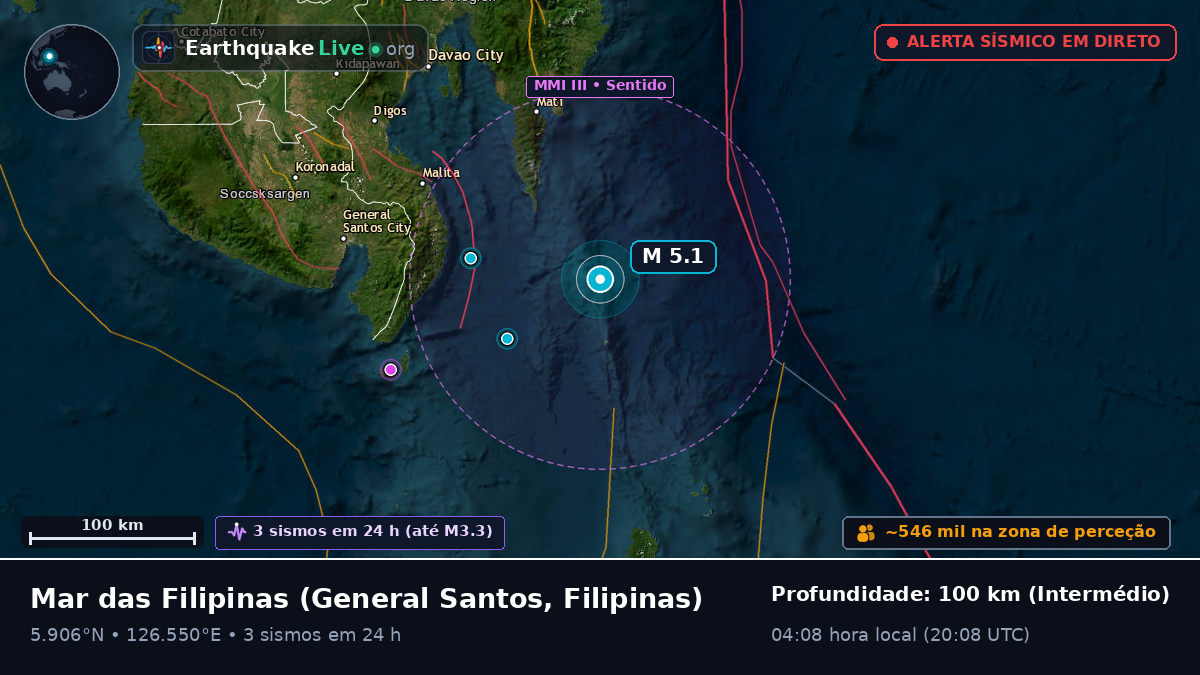 Mar das Filipinas (Filipinas)
