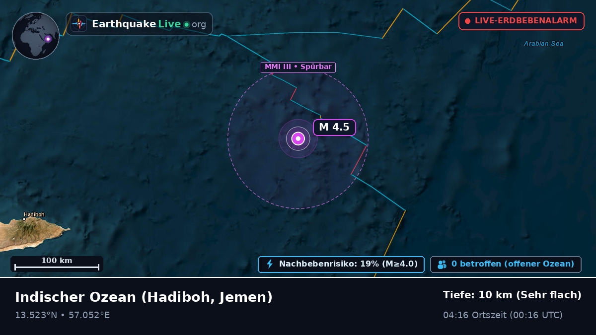 Indischer Ozean (Jemen)