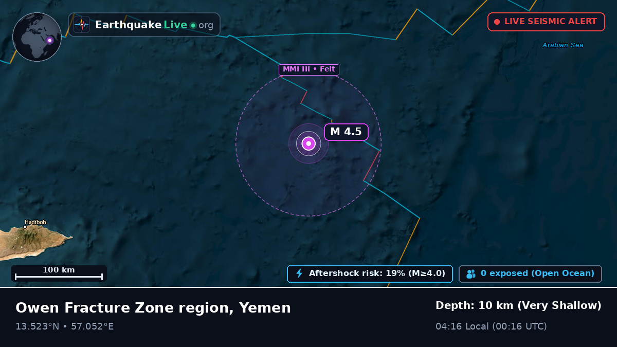 Indian Ocean (Yemen)