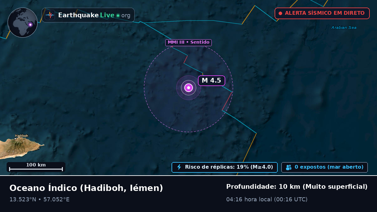 Oceano Índico (Iémen)